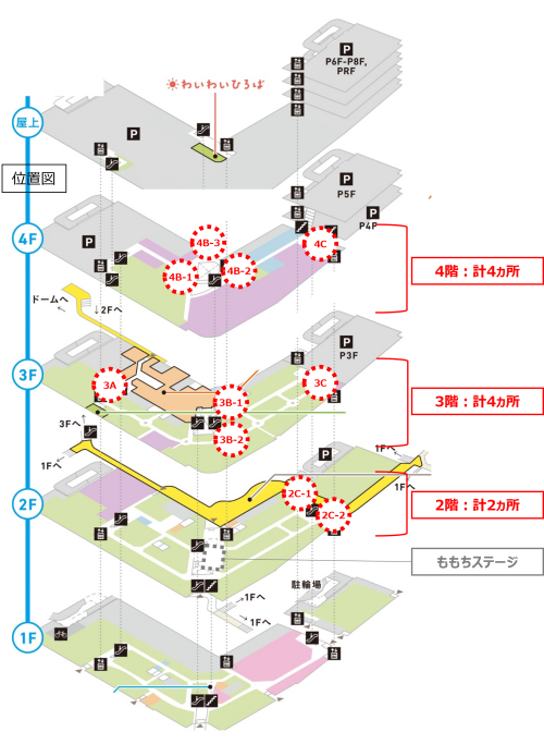 3F　3階B-1、3階B-2
